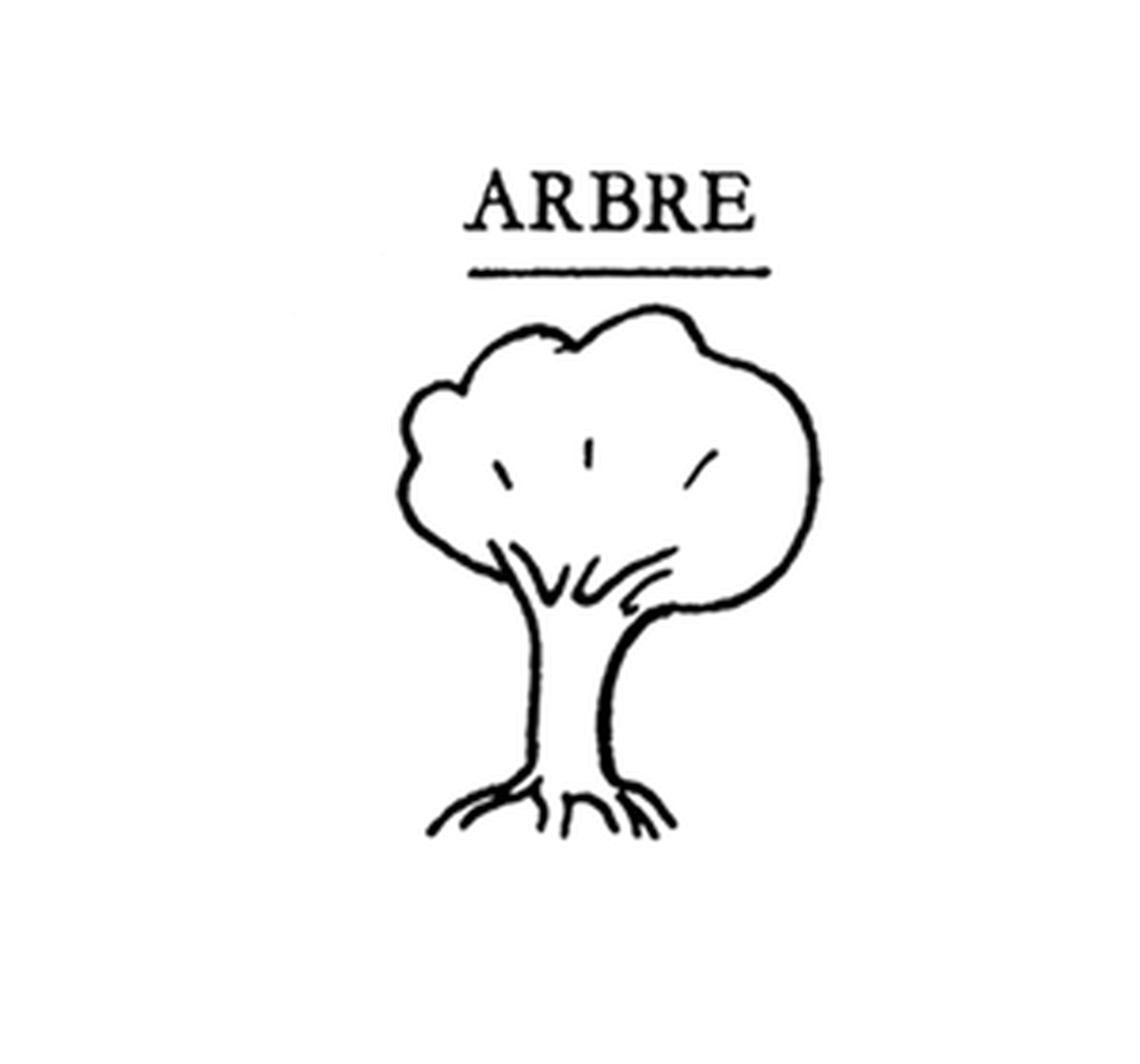 Figure 1 is Arbre-- Lacan’s revision of the Sausserian sign. The places of the signifier and signified have been flipped and are no longer bound together by an enclosing circle. Image from lacanonline.com. 